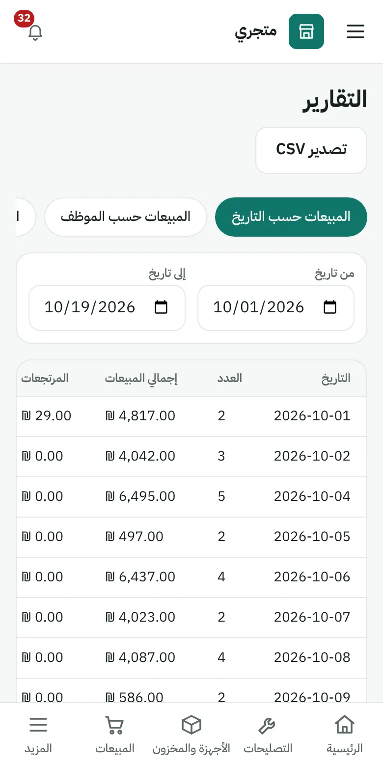 تقرير المبيعات حسب التاريخ مع الإجماليات